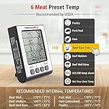 ThermoPro TP17H Digitales Grill-Thermometer Bratenthermometer Fleischthermometer Ofenthermometer mit 4 Edelstahlsonden, Blaue Hinterbeleuchtung, Temperaturbereich bis 300°C - 3