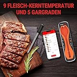 ThermoPro TempSpike Fleischthermometer Kabellos 150m Bluetooth Grillthermometer IP67 Meat Thermometer Bratenthermometer für Backofen Grill Smoker Rotisserie Airfryer Sicher im Geschirrspüler - 7